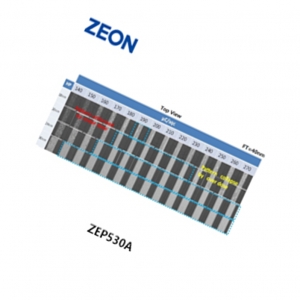ZEON  电子束光刻胶ZEP530A