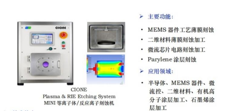 CIONE系列Mini 等离子反应离子刻蚀机(图1)